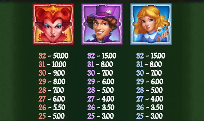 Plunderland Relax Gaming เล่นผ่านเว็บ SLOTXO เว็บตรง