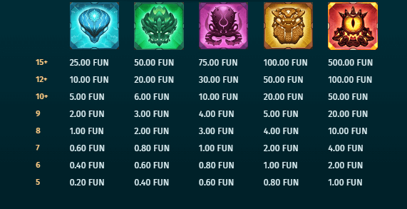 Reapers สล็อตค่าย Relax Gaming เครดิตฟรี สล็อต XO