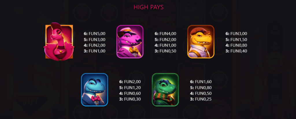 Rich Raptors สล็อตค่าย Relax Gaming เครดิตฟรี สล็อต XO