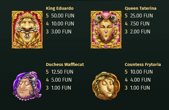 Royal Potato 2 สล็อตค่าย Relax Gaming เครดิตฟรี สล็อต XO