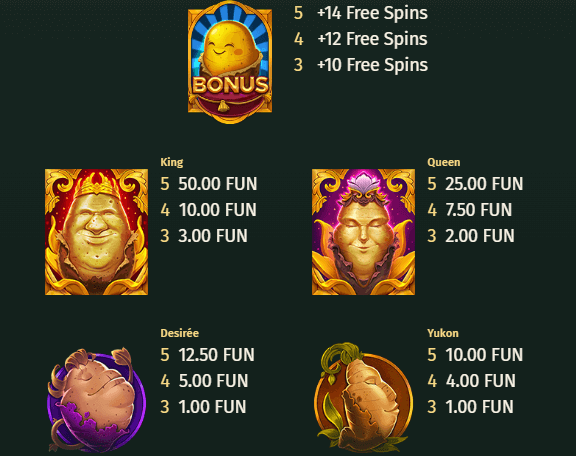 Royal Potato สล็อตค่าย Relax Gaming เครดิตฟรี สล็อต XO