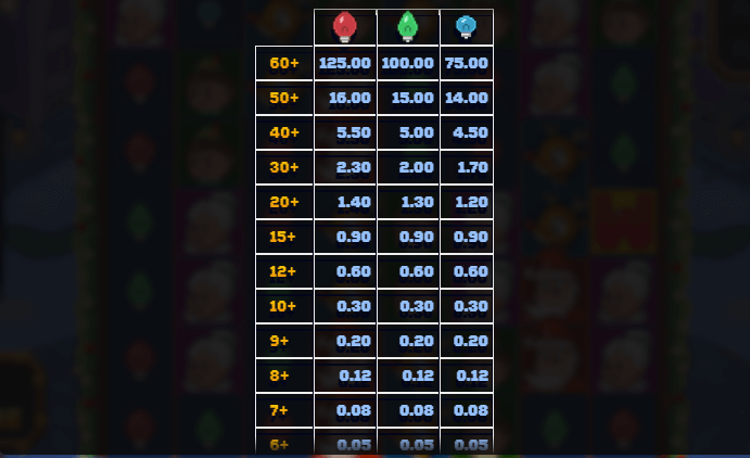 Santa's Stack Relax Gaming เล่นผ่านเว็บ SLOTXO เว็บตรง