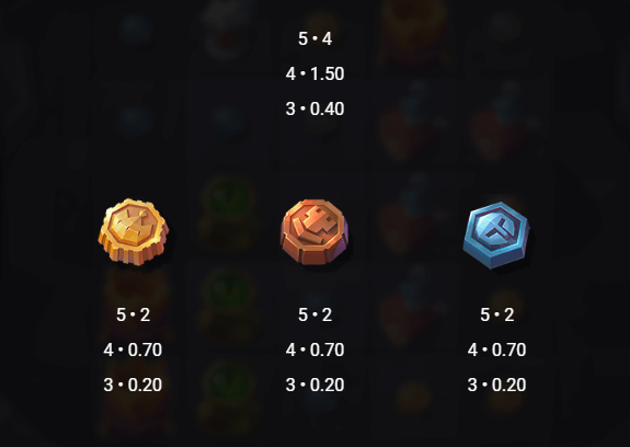 Snake Arena Dream Drop ทดลองเล่น Relax Gaming เข้าสู่ระบบ SLOTXO เครดิตฟรี