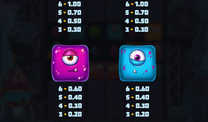 Space Miners Relax Gaming เล่นผ่านเว็บ SLOTXO เว็บตรง