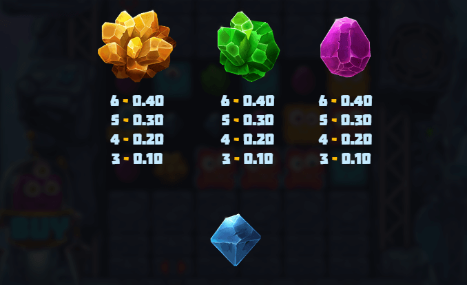 Space Miners ทดลองเล่น Relax Gaming เข้าสู่ระบบ SLOTXO เครดิตฟรี