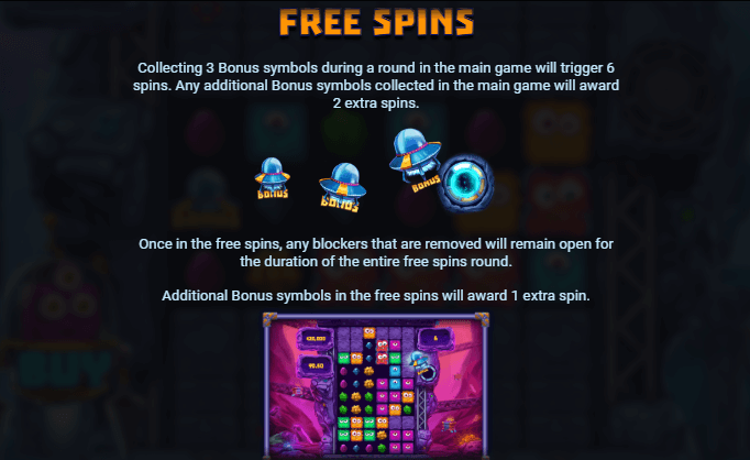 Space Miners สล็อตค่าย Relax Gaming เกมไหนแตกง่าย
