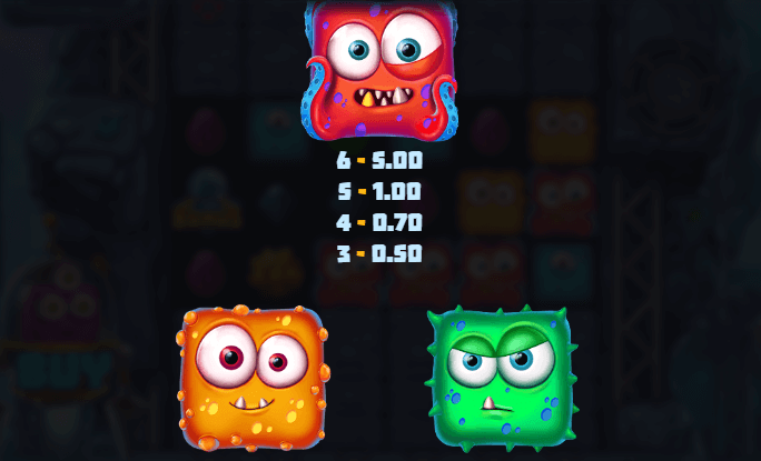 Space Miners สล็อตค่าย Relax Gaming เครดิตฟรี สล็อต XO