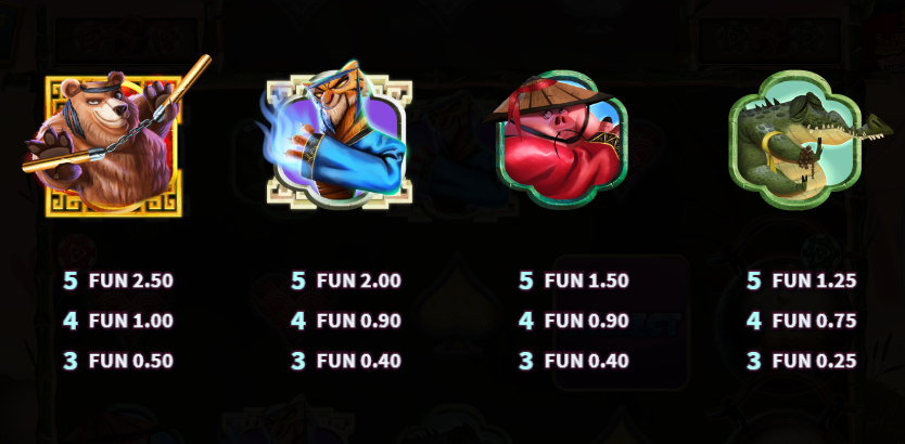 Spin Warrior Boom Pot สล็อตค่าย Relax Gaming เครดิตฟรี สล็อต XO