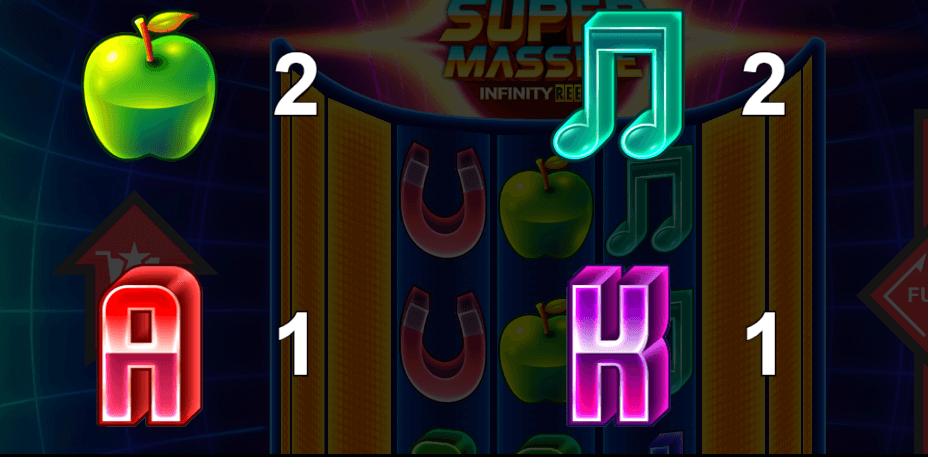 Super Massive Infinity Reels สล็อตค่าย Relax Gaming