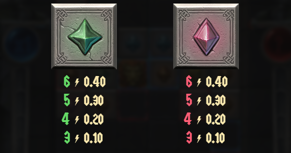 Templar Tumble 2 Dream Drop ทดลองเล่น Relax Gaming เข้าสู่ระบบ SLOTXO เครดิตฟรี.