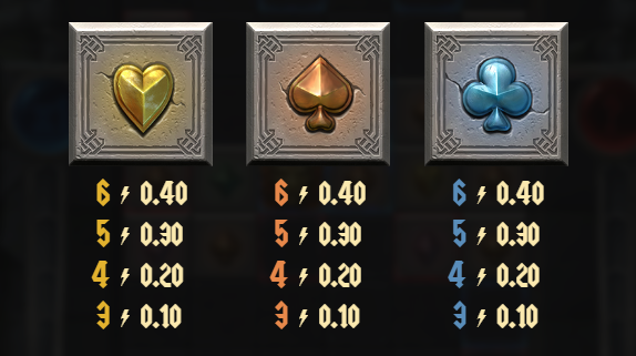 Templar Tumble 2 Dream Drop สล็อตค่าย Relax Gaming