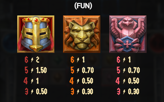 Templar Tumble 2 Dream DropRelax Gaming เล่นผ่านเว็บ SLOTXO เว็บตรง