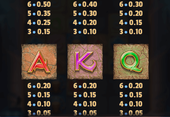 Temple Tumble 2 Dream Drop Relax Gaming เล่นผ่านเว็บ SLOTXO เว็บตรง
