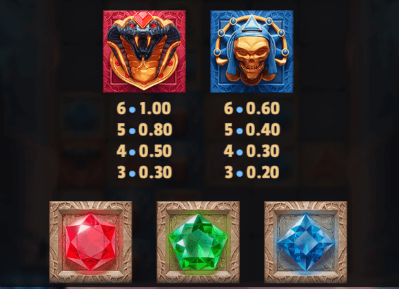 Temple Tumble 2 Dream Drop สล็อตค่าย Relax Gaming เครดิตฟรี สล็อต XO