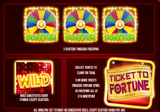 Ticket to Fortune ทดลองเล่น Relax Gaming เข้าสู่ระบบ SLOTXO เครดิตฟรี