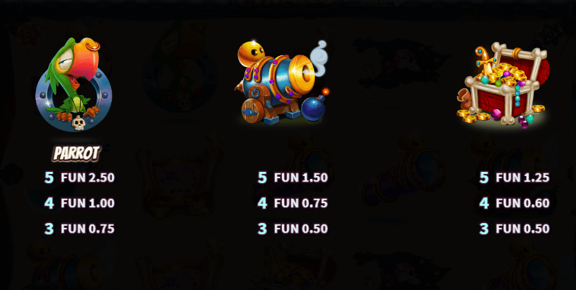Treasure Pirates Relax Gaming เล่นผ่านเว็บ SLOTXO เว็บตรง