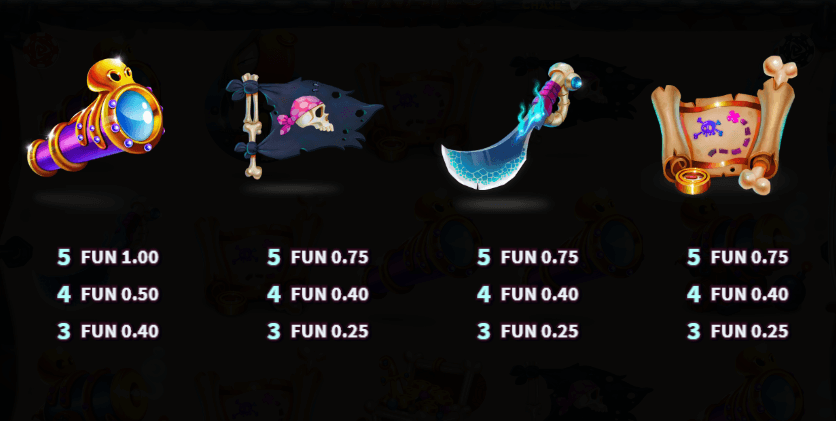 Treasure Pirates ทดลองเล่น Relax Gaming เข้าสู่ระบบ SLOTXO เครดิตฟรี