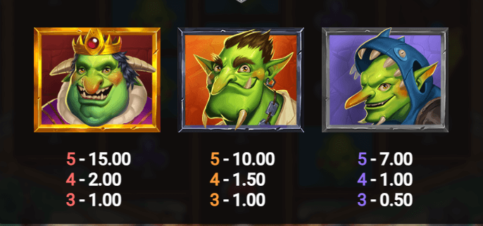 Troll's Gold สล็อตค่าย Relax Gaming เครดิตฟรี สล็อต XO