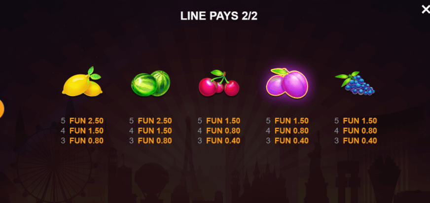 Vegas Blast ทดลองเล่น Relax Gaming เข้าสู่ระบบ SLOTXO เครดิตฟรี