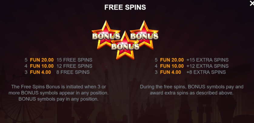 Vegas Blast สล็อตค่าย Relax Gaming เครดิตฟรี สล็อต XO