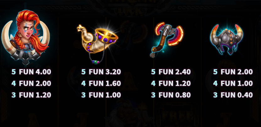 Viking Lock Relax Gaming เล่นผ่านเว็บ SLOTXO เว็บตรง