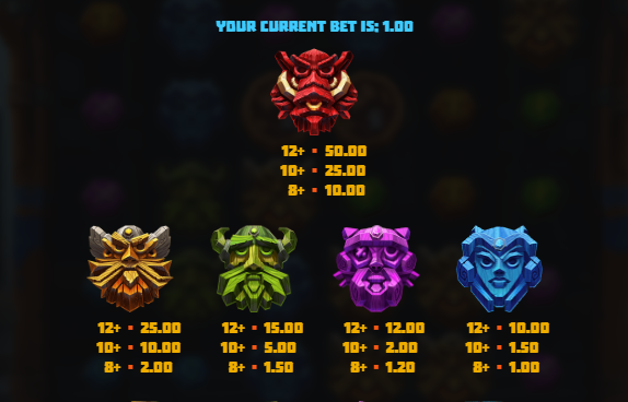 Volatile Vikings 2 Dream Drop สล็อตค่าย Relax Gaming เครดิตฟรี สล็อต XO
