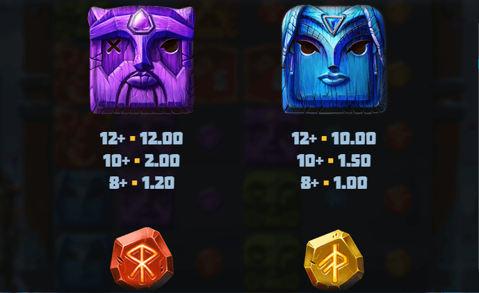 Volatile Vikings ทดลองเล่น Relax Gaming เข้าสู่ระบบ SLOTXO เครดิตฟรี