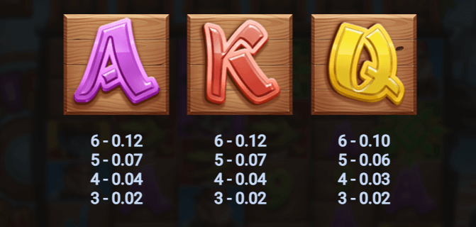 Wild Buccaneers Megaways ทดลองเล่น Relax Gaming เข้าสู่ระบบ SLOTXO เครดิตฟรี