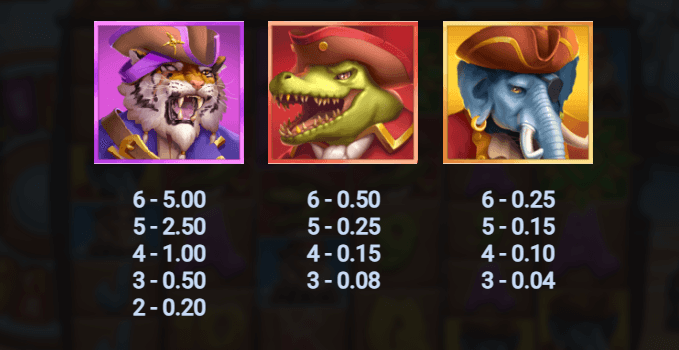 Wild Buccaneers Megaways สล็อตค่าย Relax Gaming เครดิตฟรี สล็อต XO