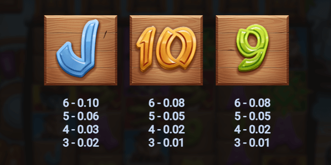 Wild Buccaneers Megaways สล็อตค่าย Relax Gaming