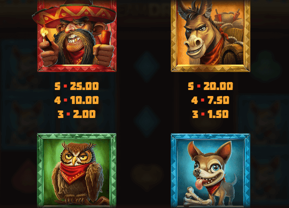 Wild Chapo Dream Drop สล็อตค่าย Relax Gaming เครดิตฟรี สล็อต XO