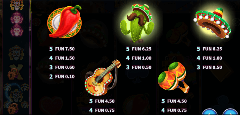 Wild Esqueleto Lightning Chase Relax Gaming เล่นผ่านเว็บ SLOTXO เว็บตรง
