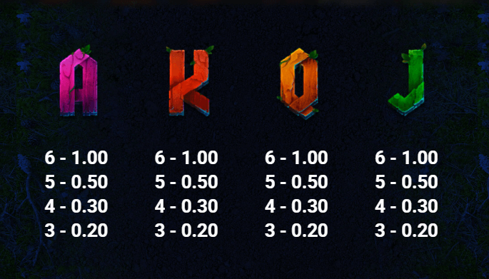 Wild Hike ทดลองเล่น Relax Gaming เข้าสู่ระบบ SLOTXO เครดิตฟรี