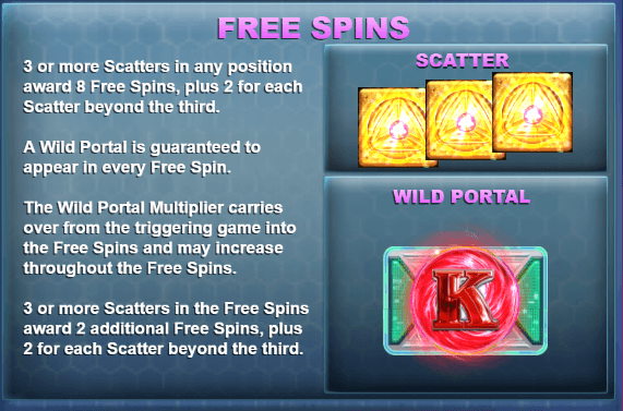 Wild Portals ทดลองเล่น Relax Gaming เข้าสู่ระบบ SLOTXO เครดิตฟรี