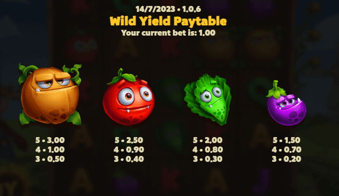 Wild Yield สล็อตค่าย Relax Gaming เครดิตฟรี สล็อต XO
