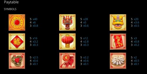 Chinese New Year evoplay slots XOSLOT