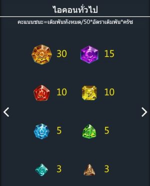 Dragon’s Treasure Askmebet Slot