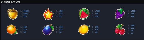 Fruit Nova evoplay slots XOSLOT
