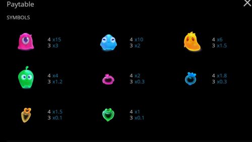 Jelly Boom evoplay slots XOSLOT Jelly Boom evoplay slots XOSLOT