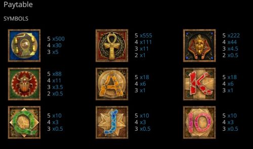 Legend of Ra evoplay slots XOSLOT