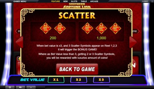 Southern Fortune Lion Slot live22